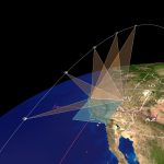 Medición Material Particulado por satélite de la NASA en Talca